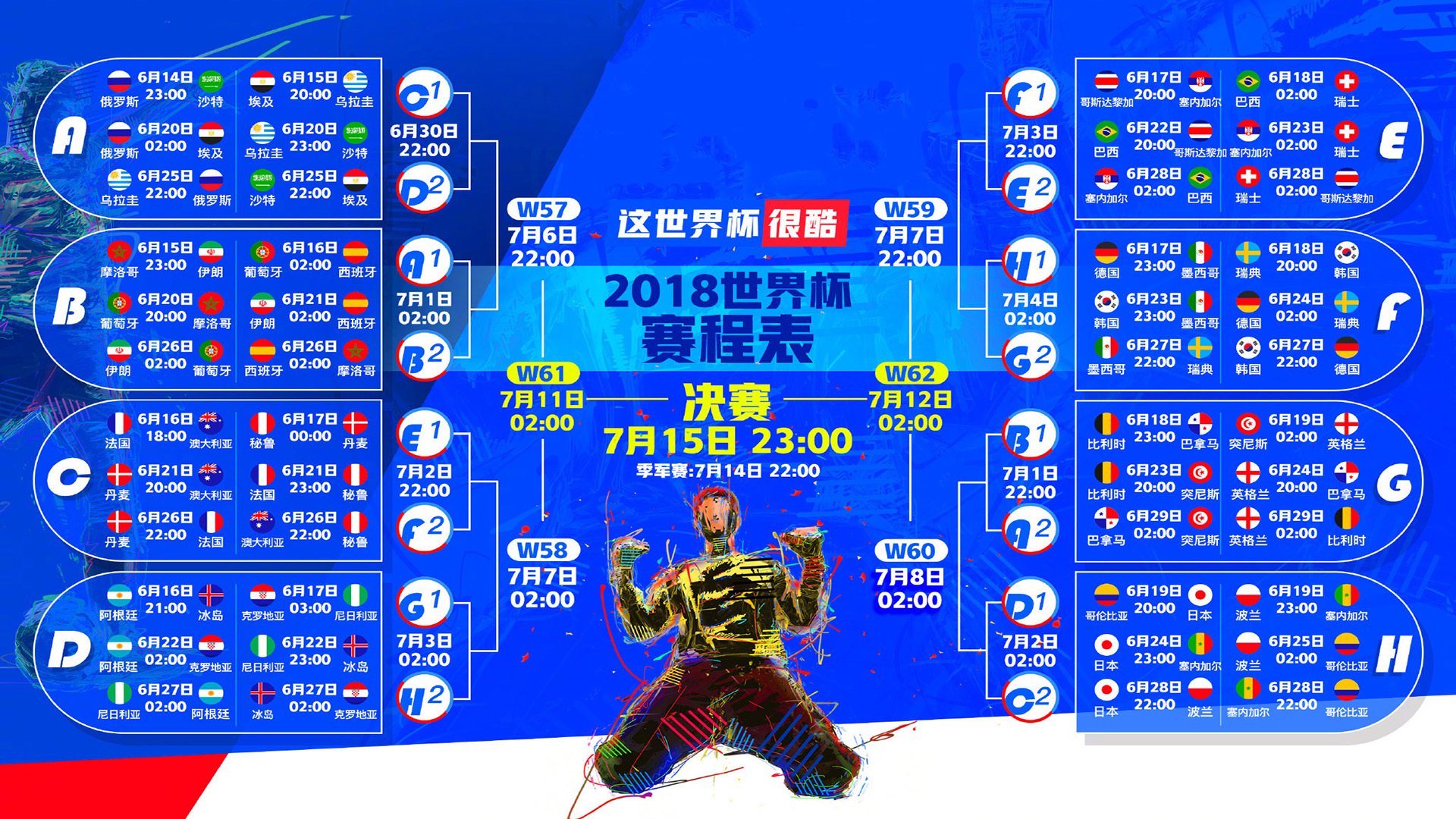 斗牛士的红色风暴,努涅斯致命一击,西班牙大胜澳大利亚锁定F组头名